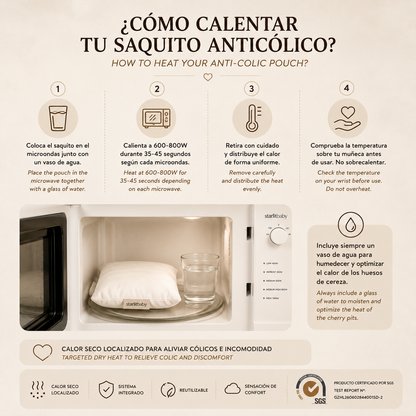 Kit Anticólico Starlit®